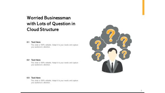 Question In Cloud Structure Businessman Ideas Ppt PowerPoint Presentation Complete Deck