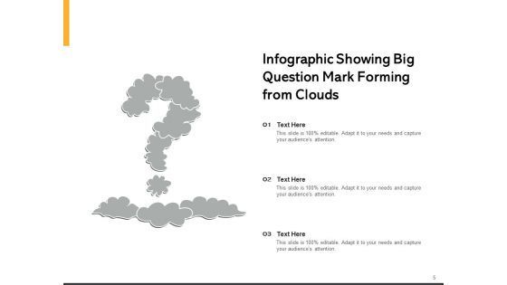 Question In Cloud Structure Businessman Ideas Ppt PowerPoint Presentation Complete Deck