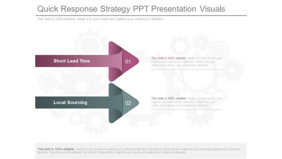 Quick Response Strategy Ppt Presentation Visuals