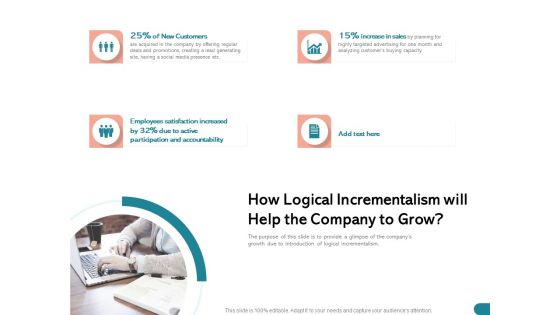 Quinns Incremental Model How Logical Incrementalism Will Help The Company To Grow Ppt Gallery Example Topics PDF