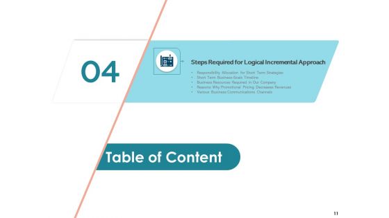 Quinns Incremental Model Ppt PowerPoint Presentation Complete Deck With Slides