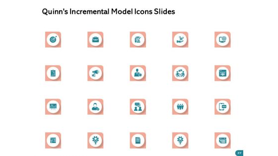 Quinns Incremental Model Ppt PowerPoint Presentation Complete Deck With Slides