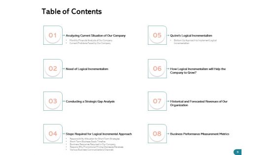 Quinns Incremental Model Ppt PowerPoint Presentation Complete Deck With Slides