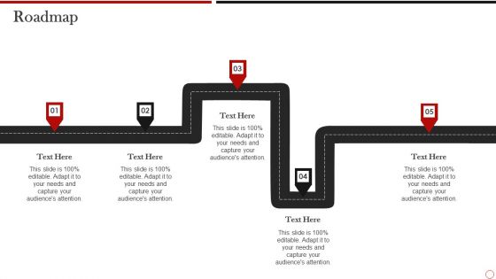 Quora Investor Funding Roadmap Template PDF Quora Investor Funding Roadmap Template PDF