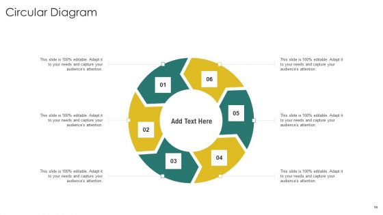 R2R Value Streams Ppt PowerPoint Presentation Complete Deck With Slides