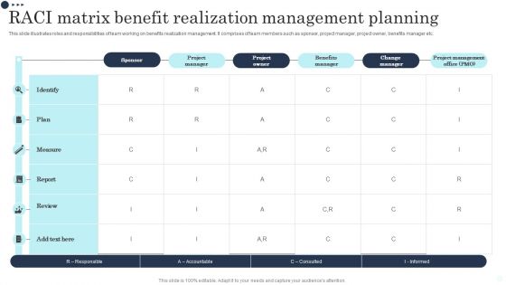 RACI Matrix Benefit Realization Management Planning Rules PDF