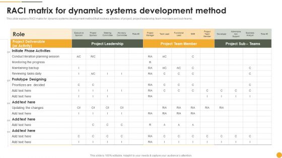 RACI Matrix For Dynamic Systems Development Method Ppt Infographic Template Background Images PDF