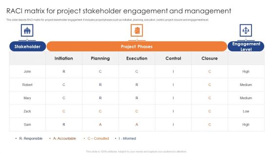 RACI Matrix For Project Stakeholder Engagement And Management Icons PDF RACI Matrix For Project Stakeholder Engagement And Management Icons PDF