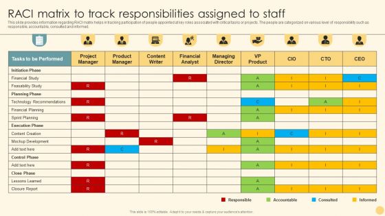 RACI Matrix To Track Responsibilities Assigned To Staff Ppt PowerPoint Presentation File Example File PDF