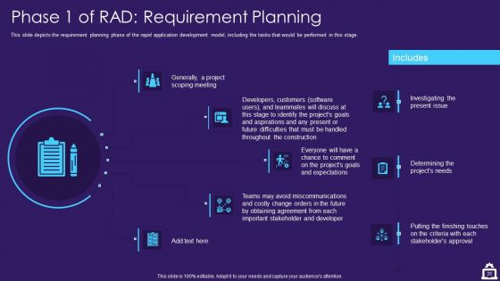 RAD Approach IT Ppt PowerPoint Presentation Complete Deck With Slides
