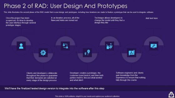 RAD Approach IT Ppt PowerPoint Presentation Complete Deck With Slides