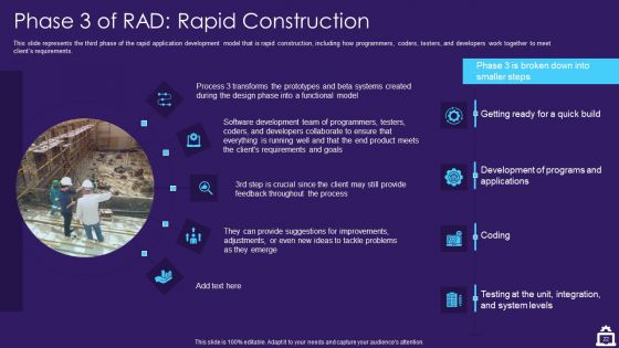 RAD Approach IT Ppt PowerPoint Presentation Complete Deck With Slides