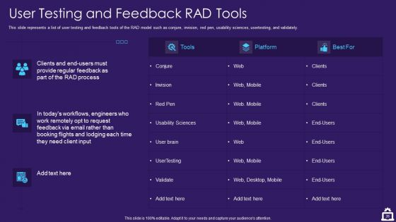 RAD Approach IT Ppt PowerPoint Presentation Complete Deck With Slides