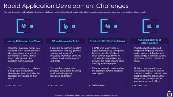 RAD Approach IT Ppt PowerPoint Presentation Complete Deck With Slides