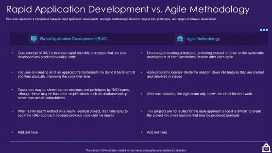 RAD Approach IT Ppt PowerPoint Presentation Complete Deck With Slides