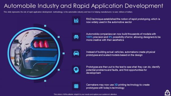RAD Approach IT Ppt PowerPoint Presentation Complete Deck With Slides