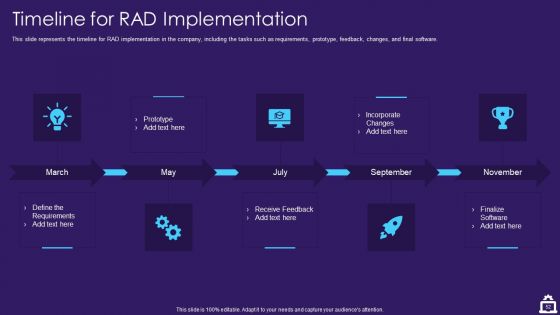 RAD Approach IT Ppt PowerPoint Presentation Complete Deck With Slides