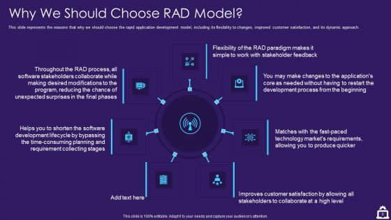 RAD Approach IT Ppt PowerPoint Presentation Complete Deck With Slides