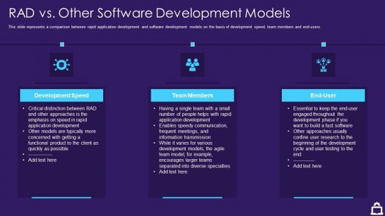 RAD Approach IT RAD Vs Other Software Development Models Ppt Show Designs Download PDF