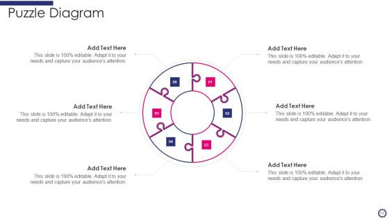 RATER Maturity Model Ppt PowerPoint Presentation Complete Deck With Slides