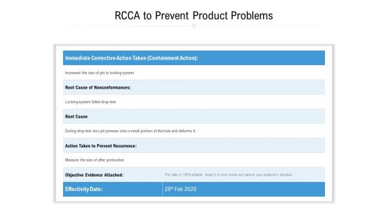 RCCA To Prevent Product Problems Ppt PowerPoint Presentation Gallery Ideas PDF RCCA To Prevent Product Problems Ppt PowerPoint Presentation Gallery Ideas PDF