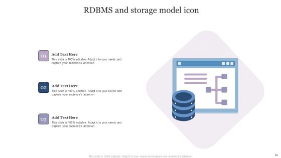 RDBMS Ppt PowerPoint Presentation Complete Deck With Slides
