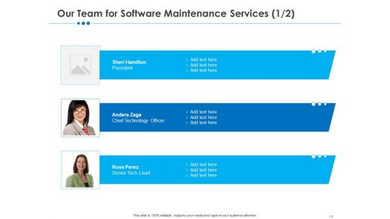RFP For Software Maintenance And Support Ppt PowerPoint Presentation Complete Deck With Slides