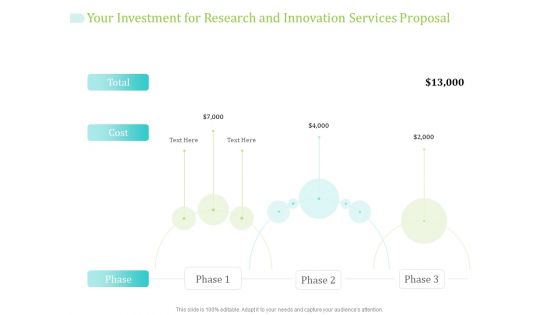 RIS Proposal Ppt PowerPoint Presentation Complete Deck With Slides