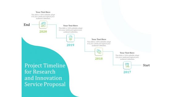 RIS Proposal Ppt PowerPoint Presentation Complete Deck With Slides