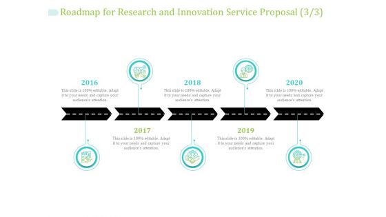 RIS Proposal Ppt PowerPoint Presentation Complete Deck With Slides