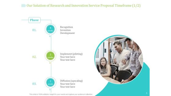 RIS Proposal Ppt PowerPoint Presentation Complete Deck With Slides