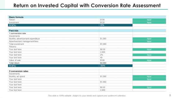 ROIC Investment Portfolio Ppt PowerPoint Presentation Complete Deck With Slides