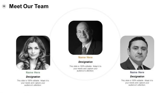 ROI Calculation Ppt PowerPoint Presentation Complete Deck With Slides