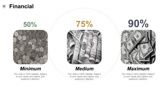 ROI Calculation Ppt PowerPoint Presentation Complete Deck With Slides