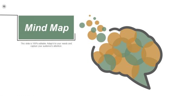 ROI Calculation Ppt PowerPoint Presentation Complete Deck With Slides