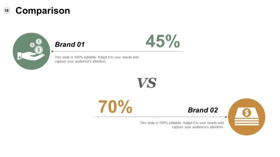ROI Calculation Ppt PowerPoint Presentation Complete Deck With Slides