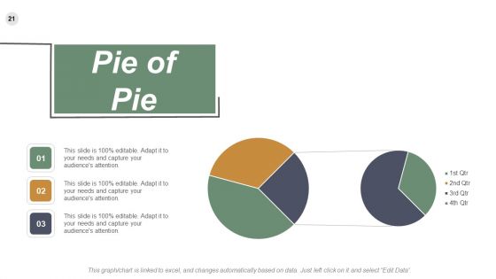 ROI Calculation Ppt PowerPoint Presentation Complete Deck With Slides