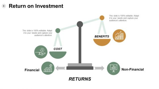 ROI Calculation Ppt PowerPoint Presentation Complete Deck With Slides