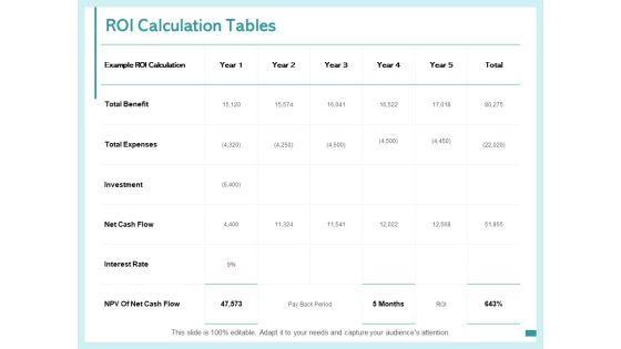 ROI Calculation Tables Investment Ppt PowerPoint Presentation Layouts Show