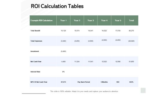 ROI Calculation Tables Ppt PowerPoint Presentation Ideas Design Ideas