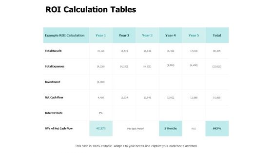 ROI Calculation Tables Ppt PowerPoint Presentation Layouts Graphics Pictures