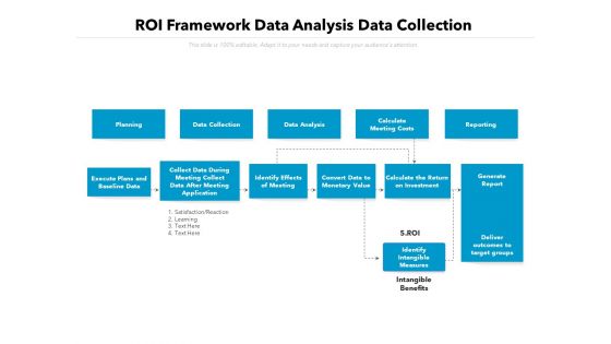 ROI Framework Data Analysis Data Collection Ppt PowerPoint Presentation Gallery Template PDF