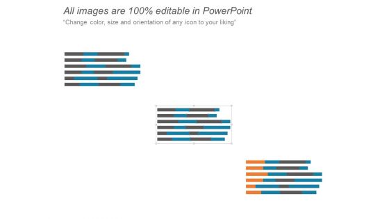 ROI On Digital Marketing Finance Ppt PowerPoint Presentation Model Themes
