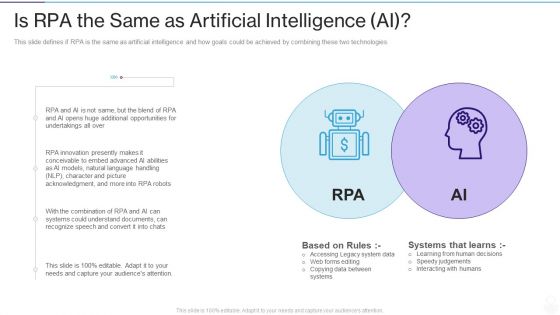 RPA IT Is RPA The Same As Artificial Intelligence AI Ppt Model Ideas PDF