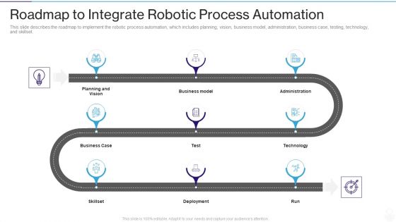 RPA IT Roadmap To Integrate Robotic Process Automation Ppt Summary Styles PDF