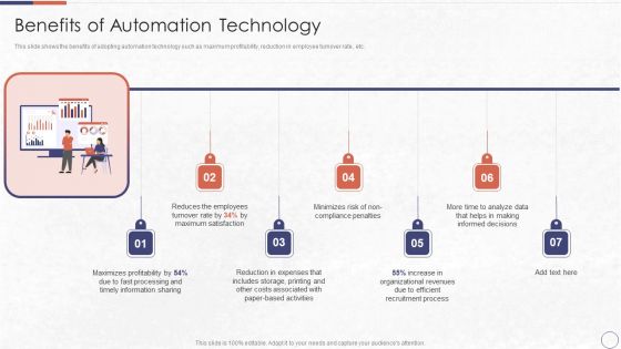 RPA In HR Operations Benefits Of Automation Technology Infographics PDF