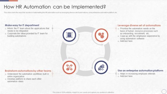 RPA In HR Operations How HR Automation Can Be Implemented Icons PDF