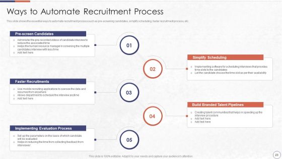 RPA In HR Operations Ppt PowerPoint Presentation Complete Deck With Slides