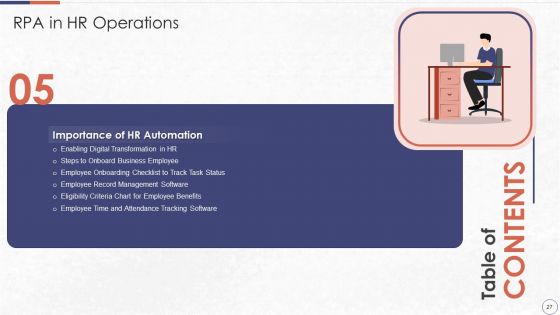 RPA In HR Operations Ppt PowerPoint Presentation Complete Deck With Slides