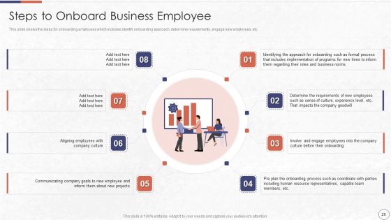 RPA In HR Operations Ppt PowerPoint Presentation Complete Deck With Slides